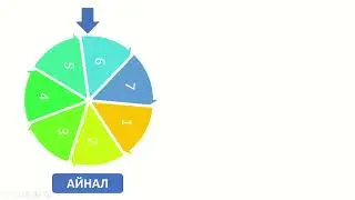 Сәттілік дөңгелегі