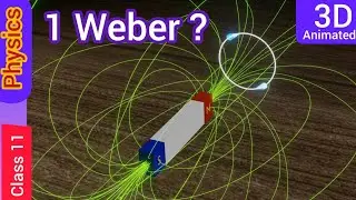 What is 1 Weber? What is 1 Tesla.