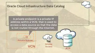 Understanding Private Endpoints in Data Catalog