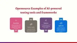 Revolutionizing Test Automation with Chat GPT: Harnessing the Power of AI for Smarter Testing