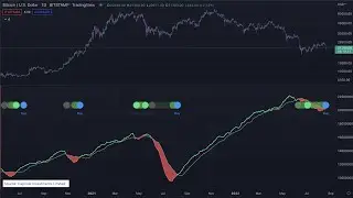 Bitcoin Just Showed A MASSIVE Buy Signal (hash ribbons)