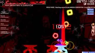 [osu! catch the beat] UNDEAD CORPORATION - Everything will freeze