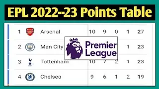 English Premier League Table || Premier League Table Today || EPL Table Standings Today || EPL Table