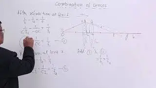 Class 12th – Combination of Lenses | Ray Optics | Tutorials Point