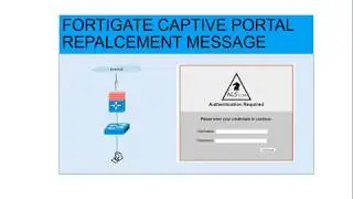 [Fortigate] - Customize the captive portal login page