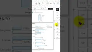 Calculation Groups in Power BI