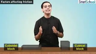 Factors Affecting Friction - Does The Area Of Contact Affects Friction?
