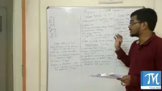 How to clear Physics-2 ( Old 2012 Syllabus)