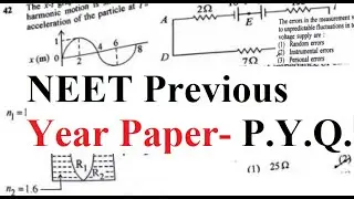 Previous Year NEET - Physics Paper Discussion || All PYQ || Shyam Bhatia