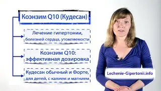 Коэнзим Q10 и лекарство Кудесан: что нужно знать пациентам