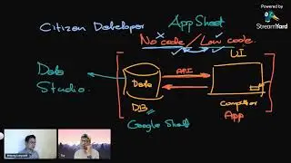 Nocode Mafia Ep 2 : สร้าง Application ด้วย Appsheet กับแอดทอย DataRockie