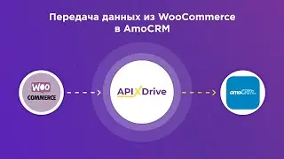 Интеграция WooCommerce и AmoCRM | Как выгружать данные из ВуКоммерс в виде сделок в АмоСРМ?