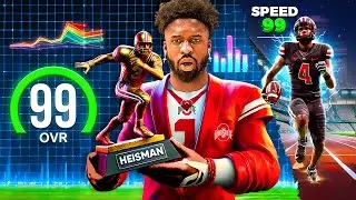 THE FIRST 100 SPEED PLAYER IN MADDEN HISTORY, HE BROKE THE 40 YARD DASH RECORD!