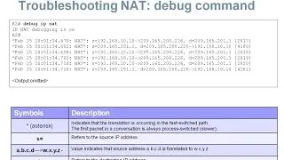 11.3 Troubleshooting NAT (CCNA 2: Chapter 11: NAT)