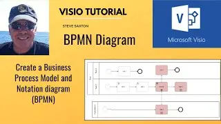 This video explains how to create a BPMN diagram in Microsoft Visio.  BPMN