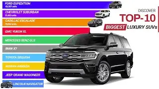 Discover Top 10 Baddest of the Boldest Family SUV | Fiercest & Fattest SUV | Family Cars SUV 7Seater