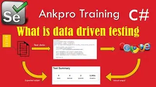 Selenium with C# 62 - Selenium Data Driven Testing in MS Test using DataRow & DynamicData attributes