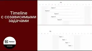 Notion Timelime, в котором дата начала задачи 2 зависит от окончания задачи 1