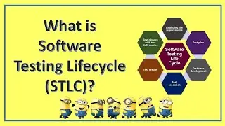 What is Software Testing Life Cycle? | STLC | Software Testing | STLC in Software Engineering