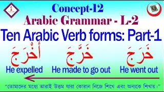 Easy arabic grammar, arabic verb forms, part-1, What are the 10 arabic verb forms.understand Quran.