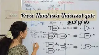 Basic operations by Nand gate | in Tamil | Nand as Universal gate | Digital electronics Part 6, TRB