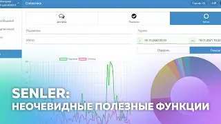 Senler: неочевидные функции для снижения стоимости рекламы и ускорения работы