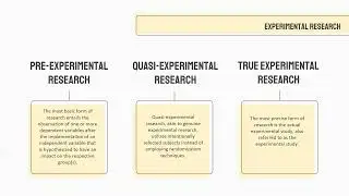 CHAPTER 2 RESEARCH DESIGN AND METHODOLOGY