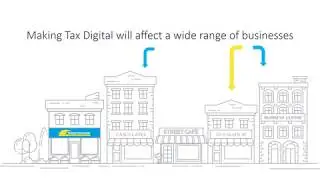 Making Tax Digital for Business