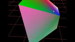 Perspective Projection Matrix and Depth
