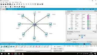 CISCO Packet Tracer - Address Resolution Protocol implementation