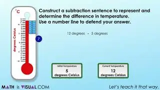 Subtracting Negative Numbers Number Talk | Emerging Subtracting Negative Integers Through Difference