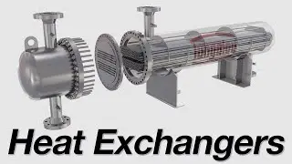 INDUSTRY SOLUTION - HEAT EXCHANGERS