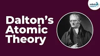 Dalton’s Atomic Theory | Don't Memorise