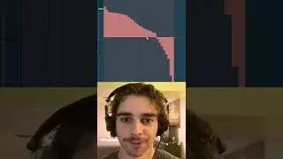 Skrillex Rumble Lead Remake! 