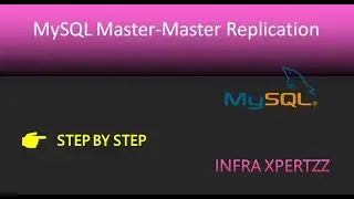 MySQL Master Master Replication