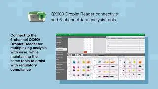 Did You Know that QX Manager Software has Features to Support Cell and Gene Therapy?