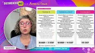 Соверши прорыв в отношениях, финансах и здоровье с Дизайном человека