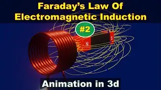 michael faraday |  law of electromagnetic induction | faraday's law of induction