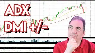 How to Use DMI +/- and ADX In Your Trading Strategy...in 2 Minutes!