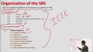 IEEE Standards For SRS