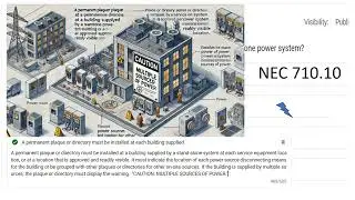 #144 Electrical Question of the Day Stand alone systems Solar PV Generators