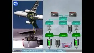 Airbus A320 CBT # 30 ELECTRICAL POWER SYSTEM PRESENTATION