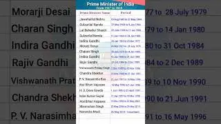 Prime Minister of India from 1947 to 2023 || List of all the Prime Ministers of India 