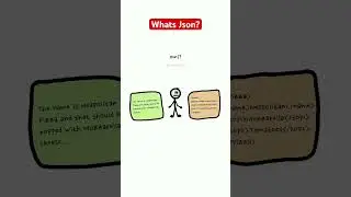 What is JsOn | Json Tutorial #coding #shortsvideo #shortsvideo
