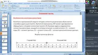 5 лек КиИ Архитектура микропроцессора К1810ВМ86