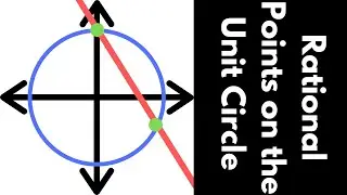 Number Theory | Rational Points on the Unit Circle