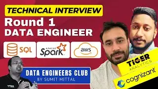 Big Data Engineer Mock Interview | AWS | Kafka Streaming | SQL | PySpark Optimization 