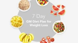 7day Weight Loss Diet plan🍇🍎🍒🍓🍌🥭