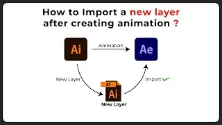 How to import a new Illustrator(Ai) layer in After Effects(Ae) once you done animation?