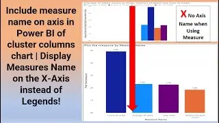 Show measure name on axis in Power BI of cluster bar chart | Measures on the X-Axis, Not Legends!